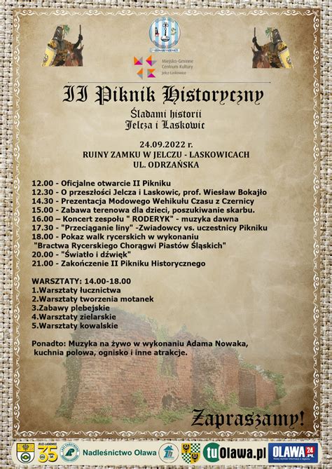 Śladami grochowskiego kibucu. Ożywianie historii przez spacery i .